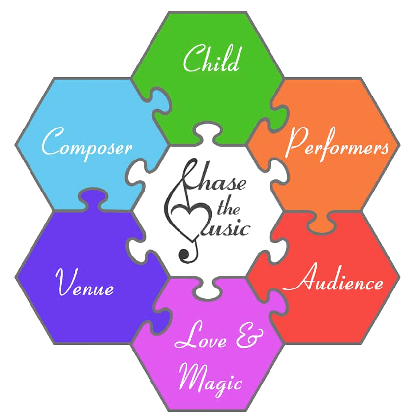 Chase the Music pieces